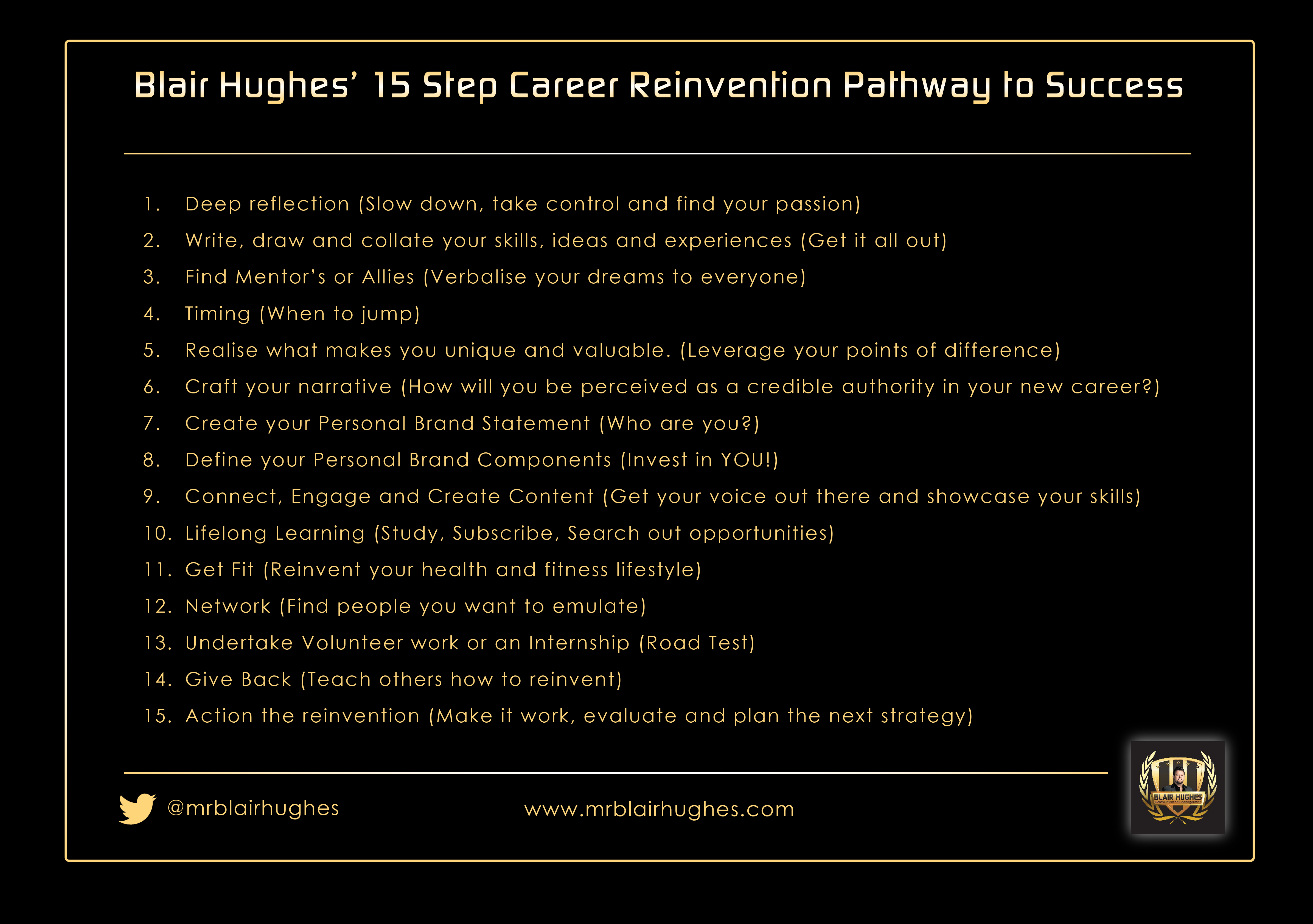 15 Steps to Career Reinvention 