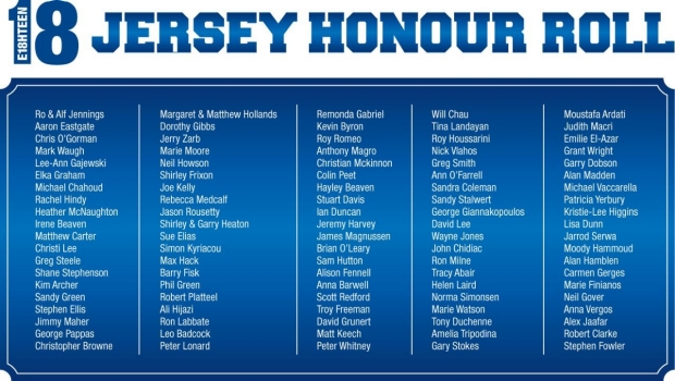 Bulldogs 18 Jersey Honour Roll