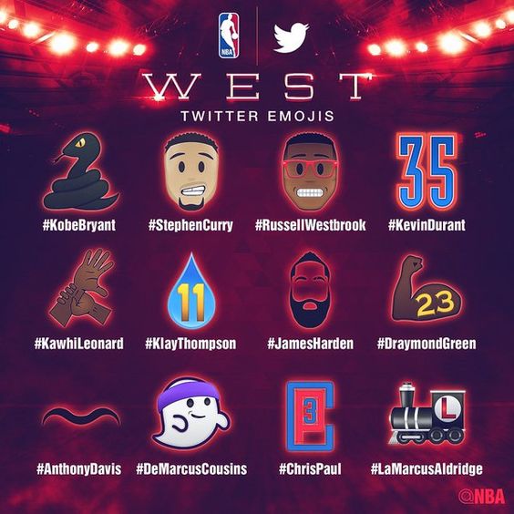 NBA Twitter Emoji's